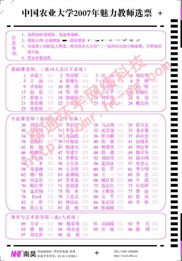 中国农业大学2007年魅力教师选票